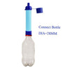 S-Cape Water Filter Straw